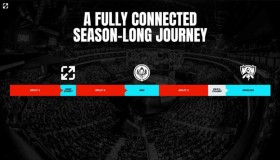 电竞赛事红蓝方胜率失衡，版本平衡与地图资源调整亟需平衡性补丁